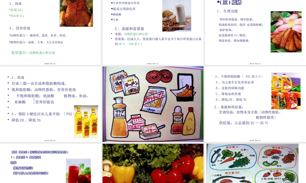 儿童营养(2).pptx