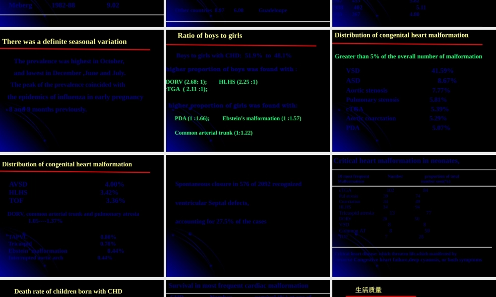 先天性心脏病流行病学材料.pptx
