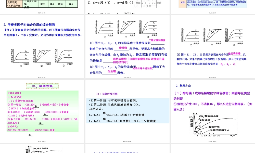 光合作用与细胞呼吸综合题的解题方法.pptx
