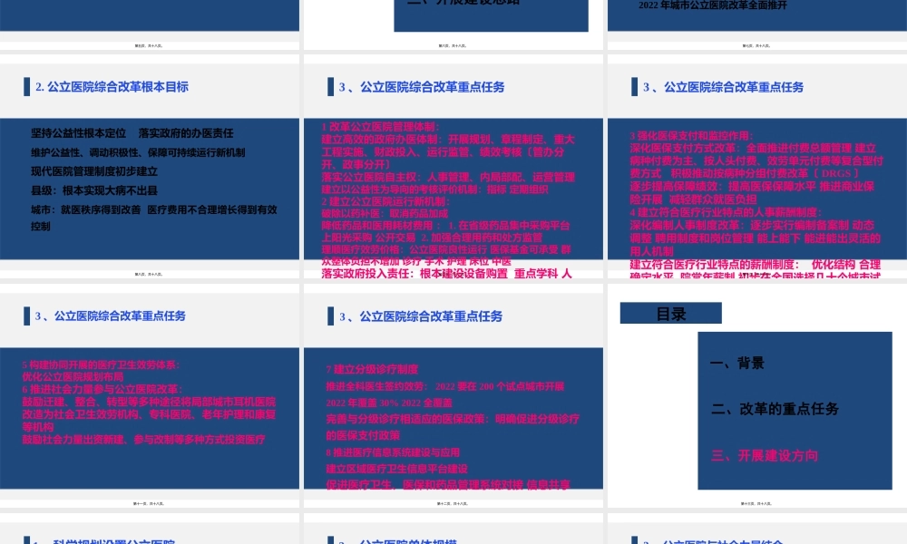 公立医院改革与发展.ppt