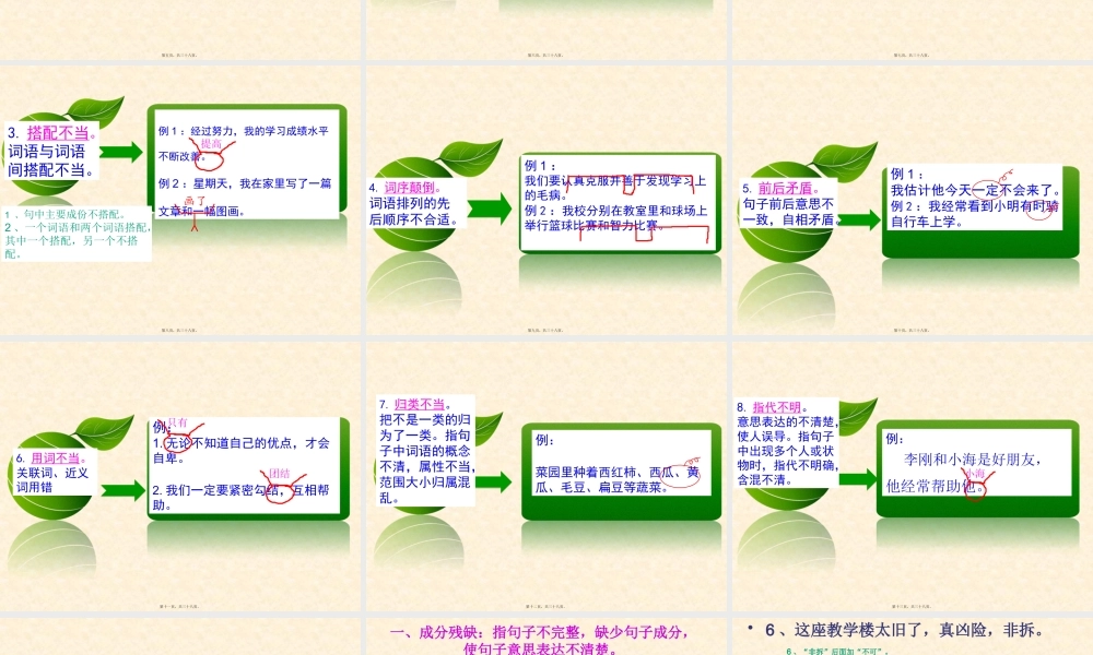 六年级修改病句大全.pptx