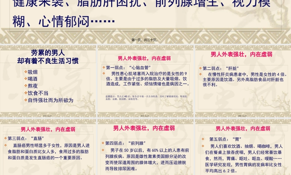 关爱男性健康.pptx