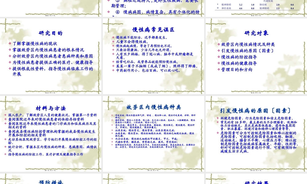 农村地区慢性病的预控及健康指导.pptx