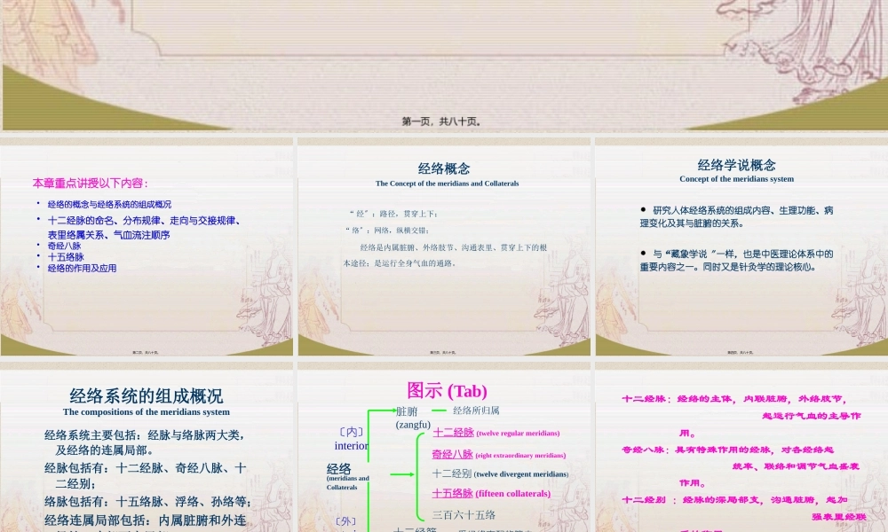 冲脉-四川大学.pptx