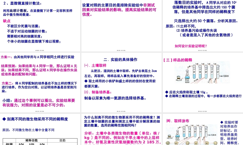 分解尿素的细菌的分离...pptx