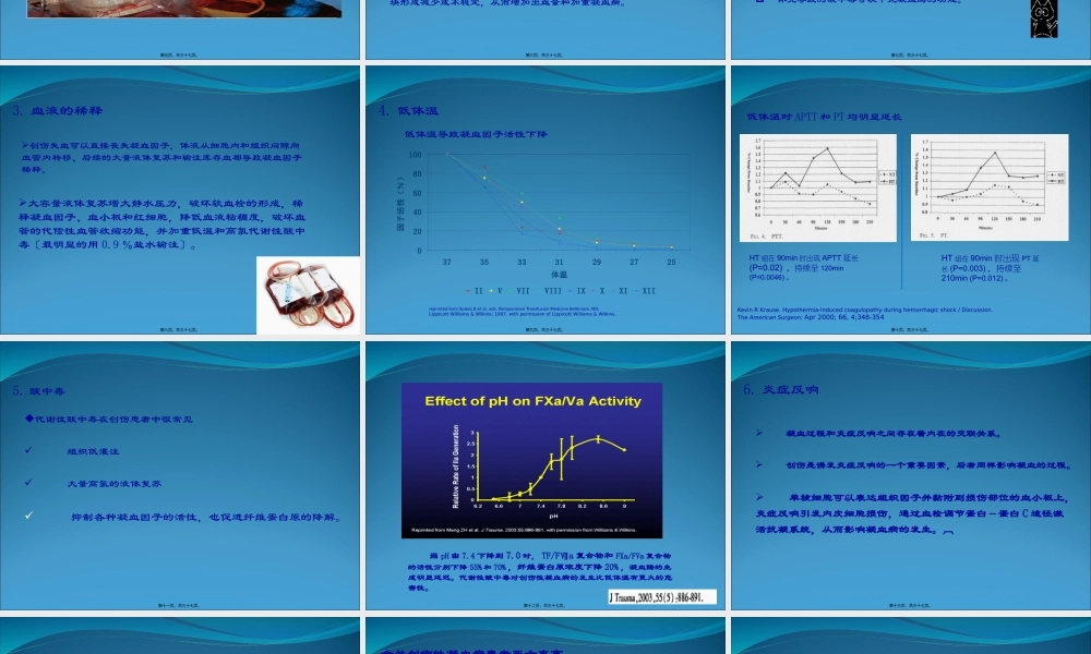创伤性凝血病.pptx