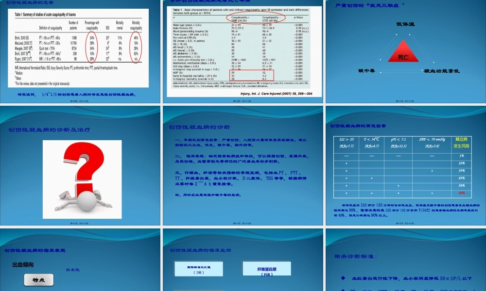 创伤性凝血病.pptx