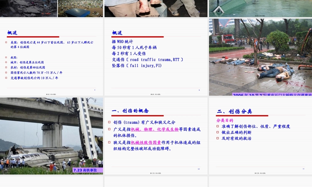 创伤概述多发伤复合伤.pptx