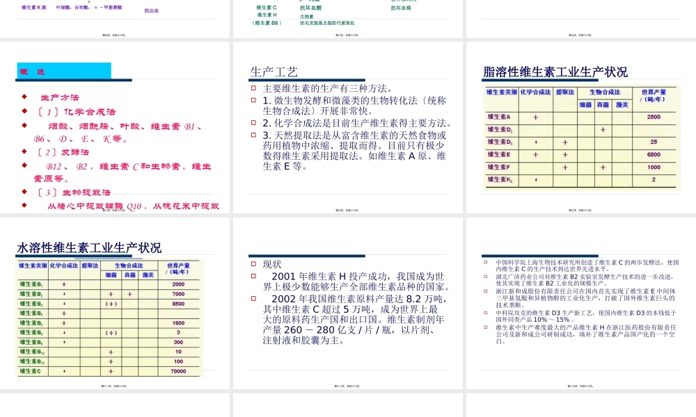 制药工艺学第十八章-维生素的生产工艺.pptx