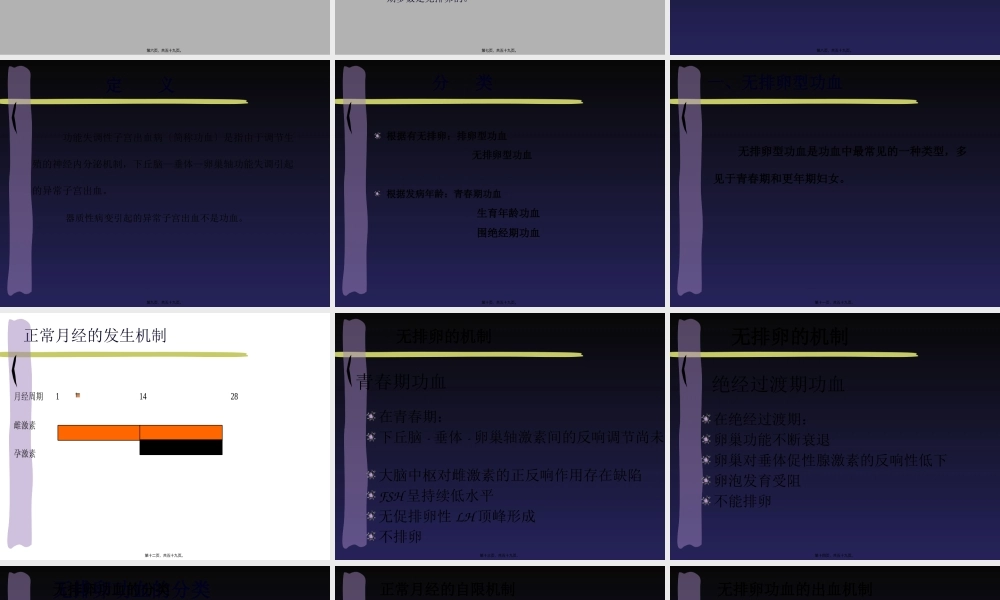 功能失调性子宫出血.pptx