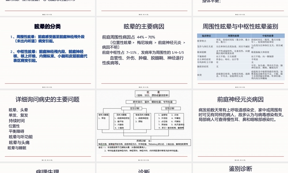 前庭元炎病例分析与诊疗.pptx