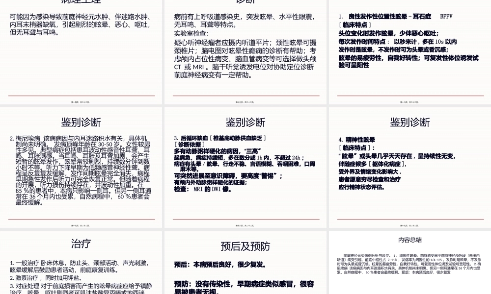 前庭元炎病例分析与诊疗.pptx