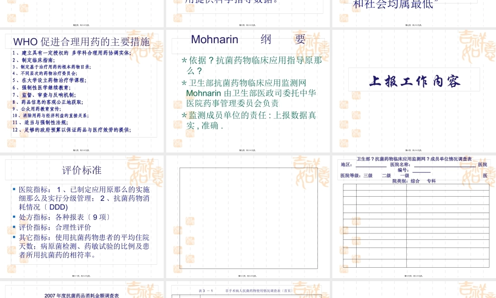 加强调查监测--促进合理用药完成稿.pptx