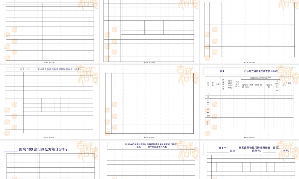 加强调查监测--促进合理用药完成稿.pptx