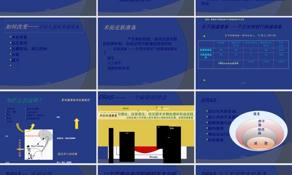 加速康复外科.ppt
