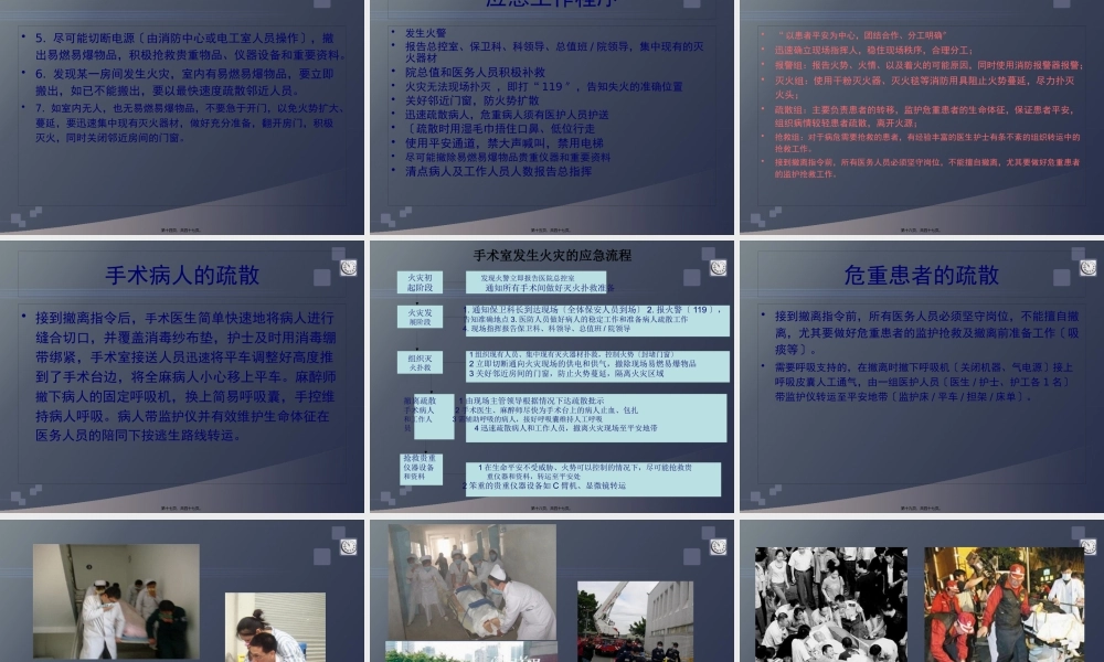 医院火灾与救援ppt.pptx