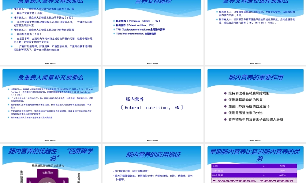 危重患者营养支持.ppt