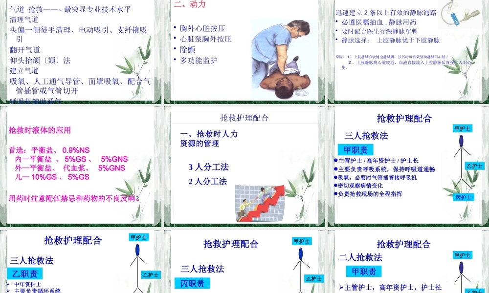 危重病人的抢救与配合.pptx