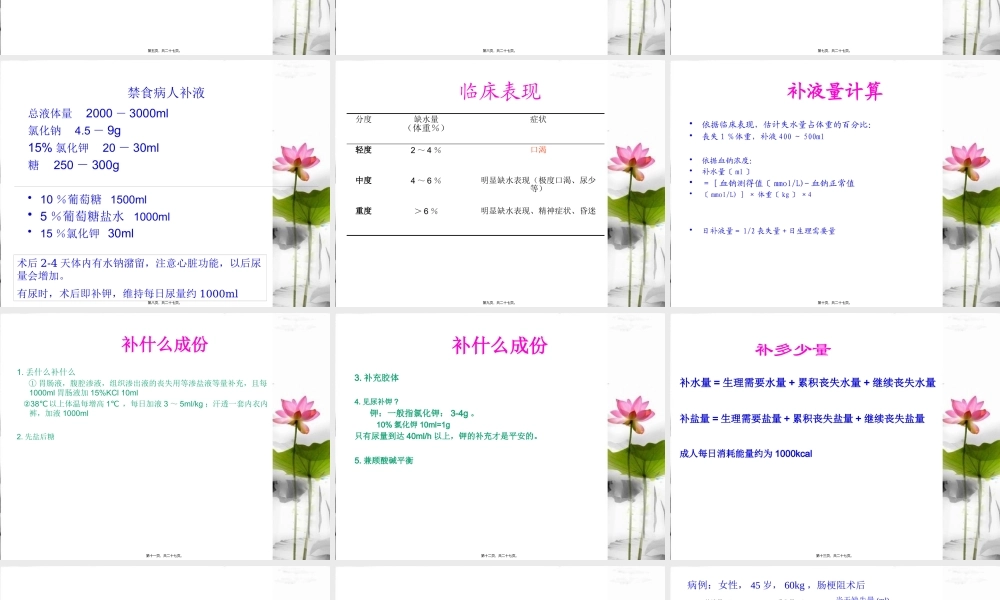 危重病人补液.pptx