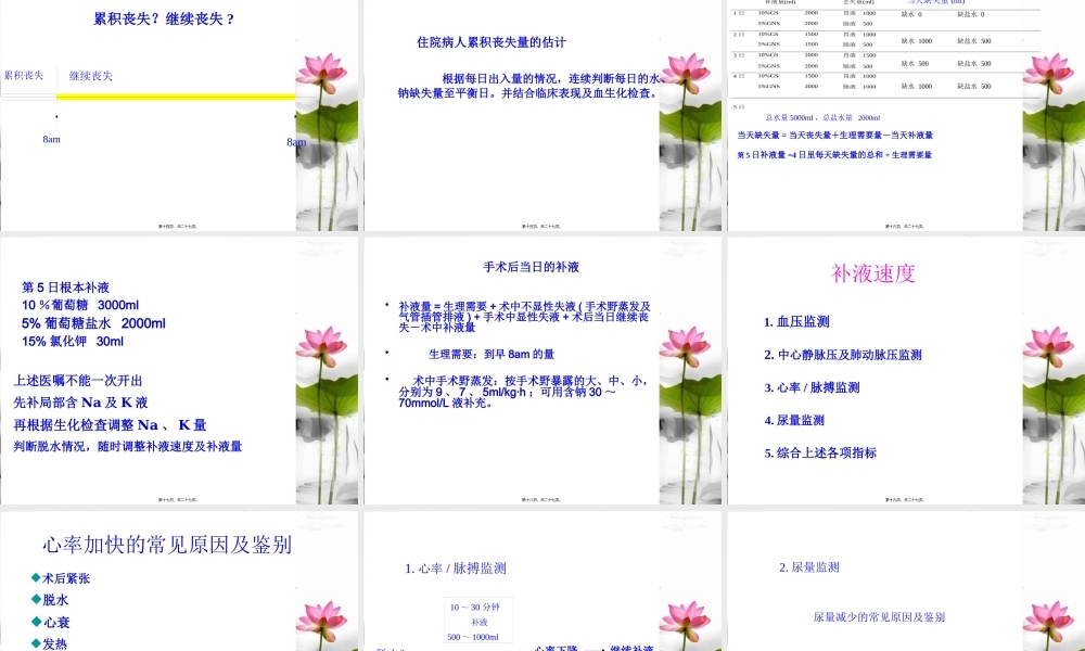 危重病人补液.pptx