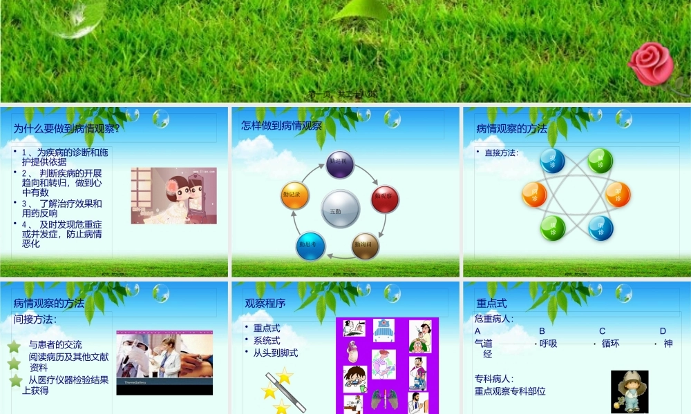 危重症患者的病情观察.pptx