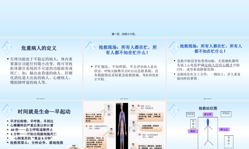 危重症病人的抢救.pptx