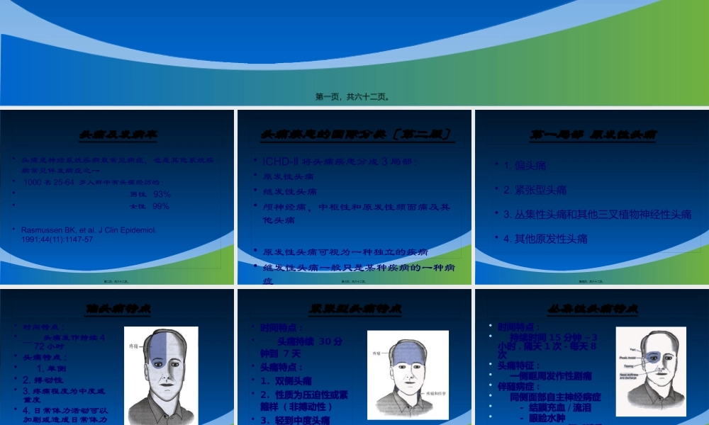 原发性头痛诊疗新进展.pptx