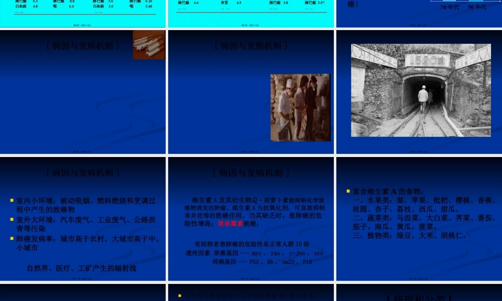 原发性支气管肺癌概述.pptx