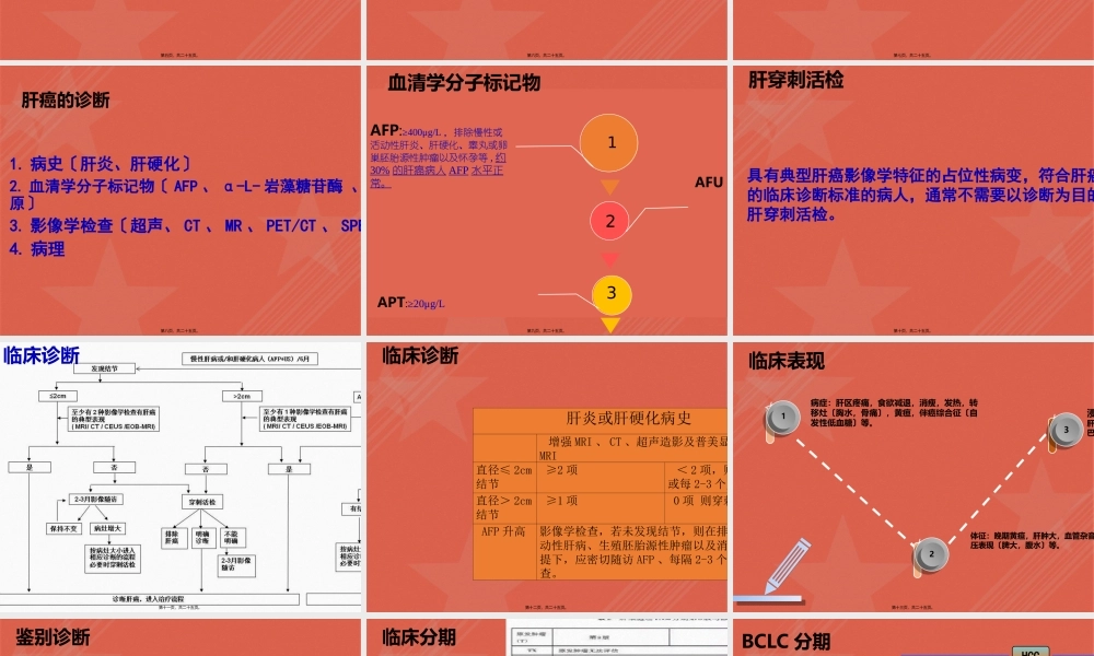 原发性肝癌诊疗规范(2017版解读).ppt