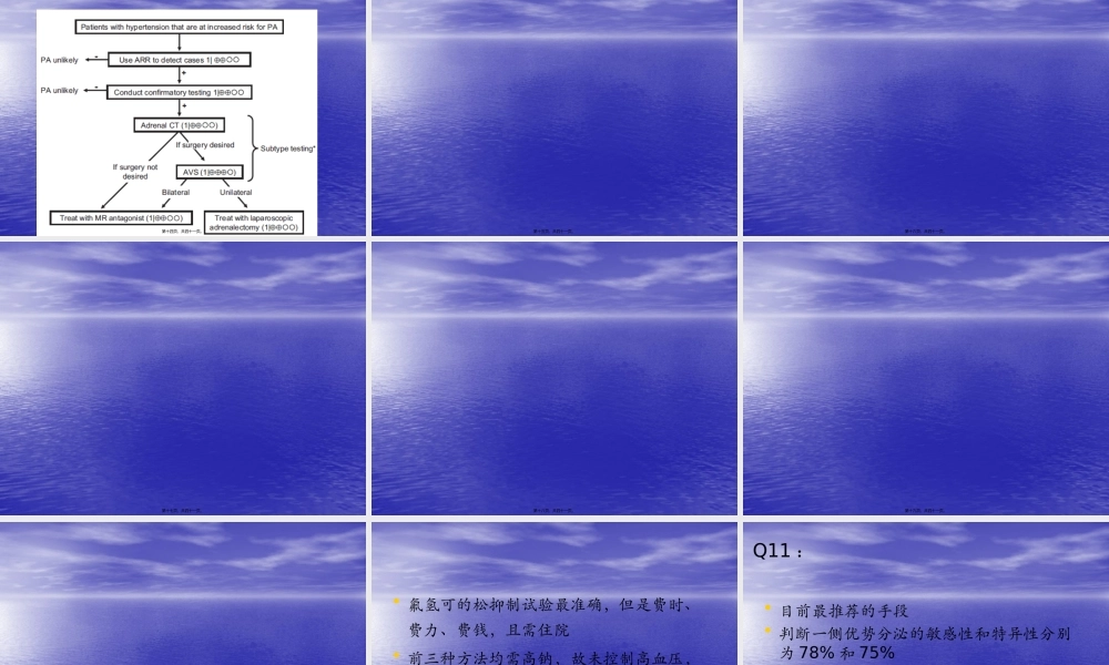 原发性醛固酮增多症.pptx