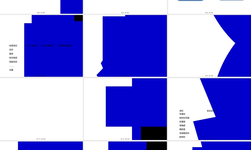 原料药质量控制及稳定性资料要求解读.ppt