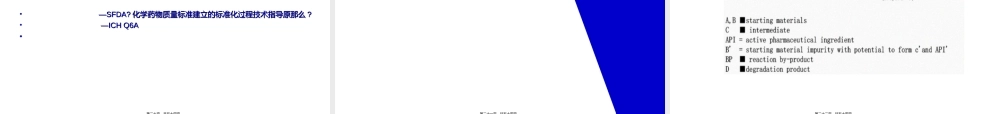 原料药质量控制及稳定性资料要求解读.ppt