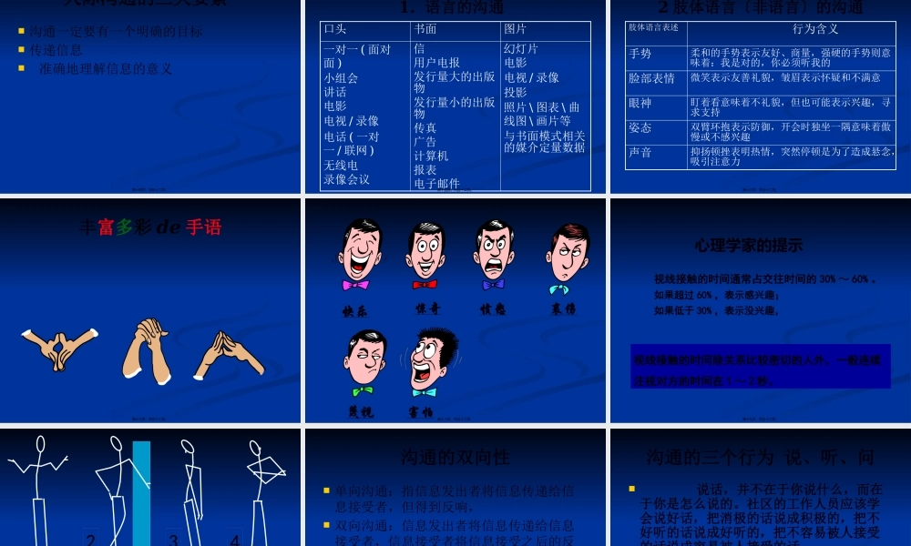 双向转诊与医患沟通技巧.pptx