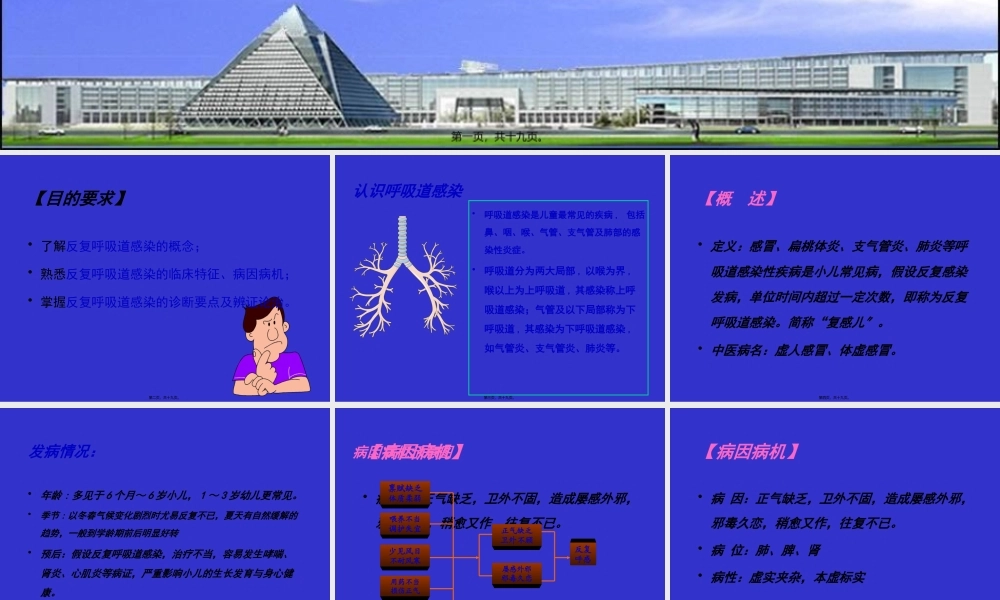 反复呼吸道感染.pptx