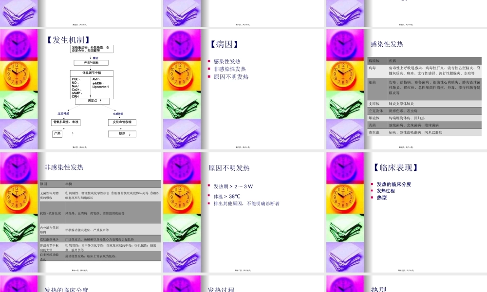 发热、疼痛-呼吸困难.pptx