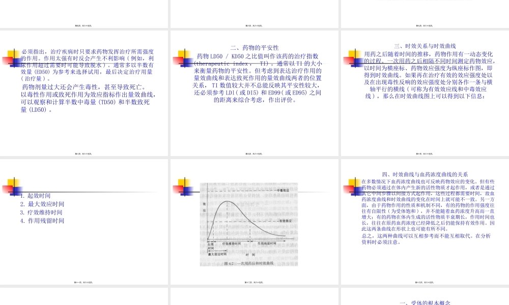 受体部分激动药.pptx
