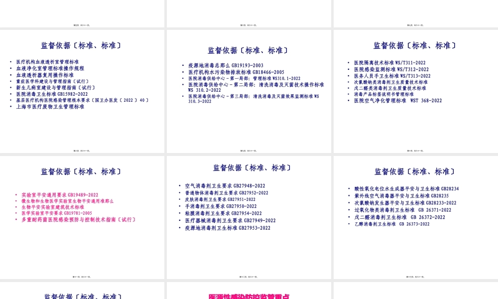 口腔诊疗机构监管基本内容简介.pptx