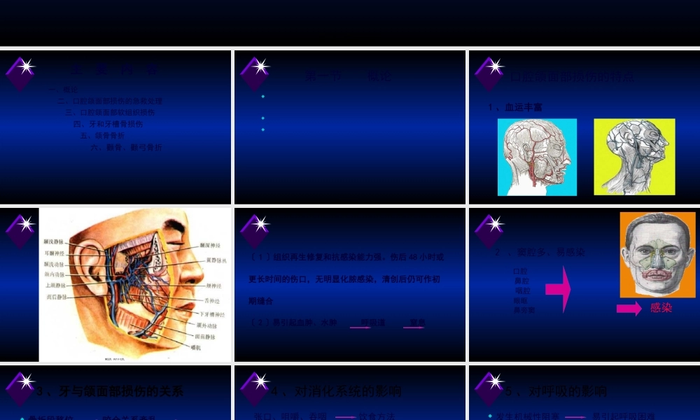 口腔颌面部损伤.pptx