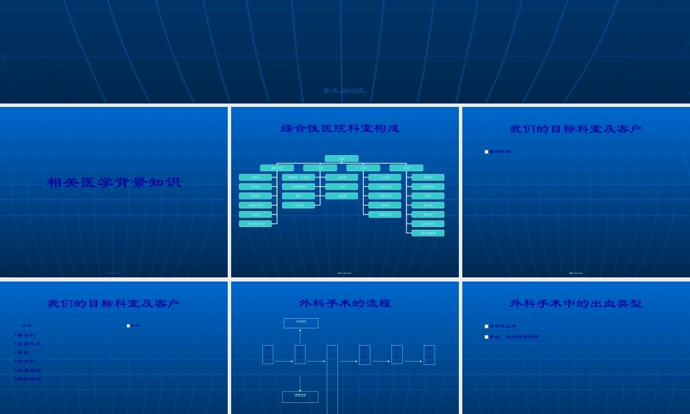可吸收止血微球.ppt