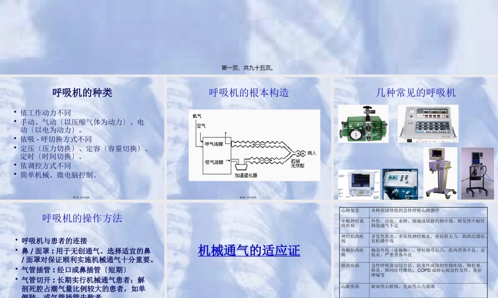 呼吸机应用基本原理.pptx