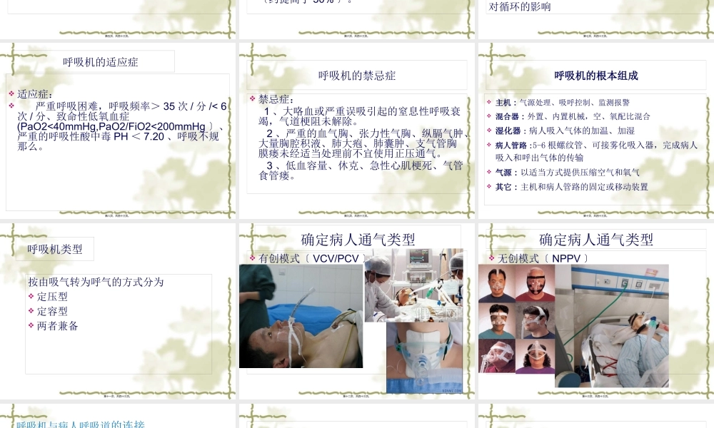 呼吸机的使用.pptx