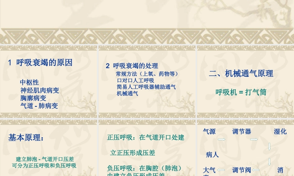 呼吸机的工作原理.ppt