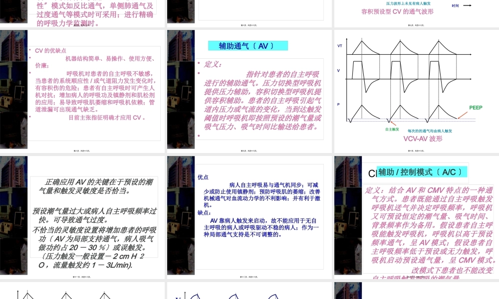 呼吸机的应用.pptx