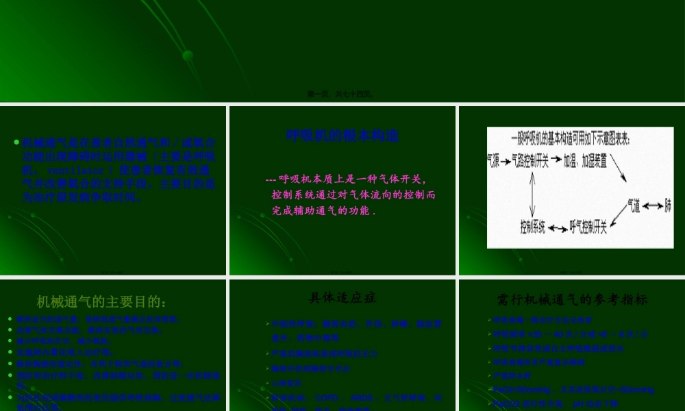 呼吸机相关知识.pptx