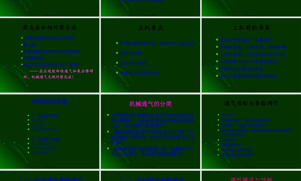 呼吸机相关知识.pptx