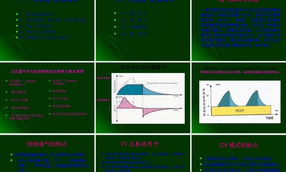 呼吸机相关知识.pptx