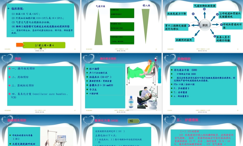 呼吸机相关肺炎.pptx