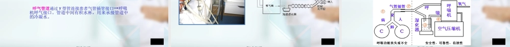 呼吸机相关知识.ppt