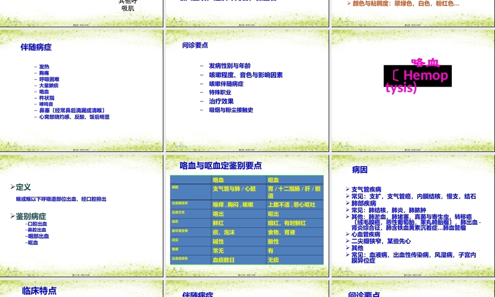 呼吸系统常见症状及体格检查概述.pptx