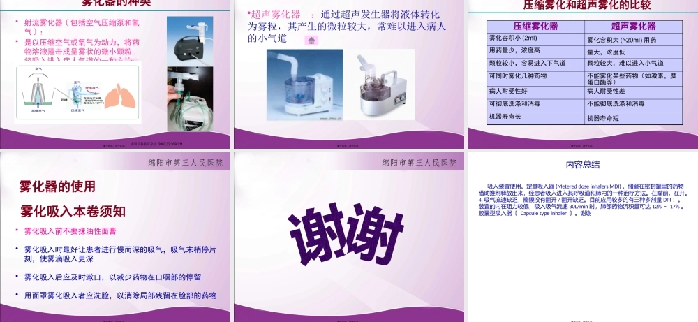 呼吸系统吸入装置的使用.pptx